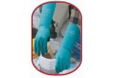 Nitri-Solve 19" Nitrile Gloves by Best Glove 747